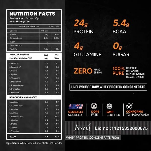 AS-IT-IS Nutrition Whey Protein Concentrate 80% Unflavoured, Labdoor Certified (500Gm)