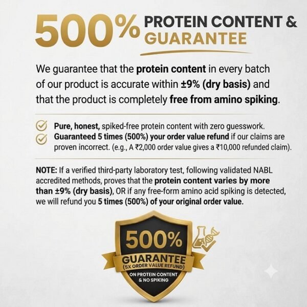 AndWhey Nutrase whey protein concentrate and isolate 500 percent purity guarantee