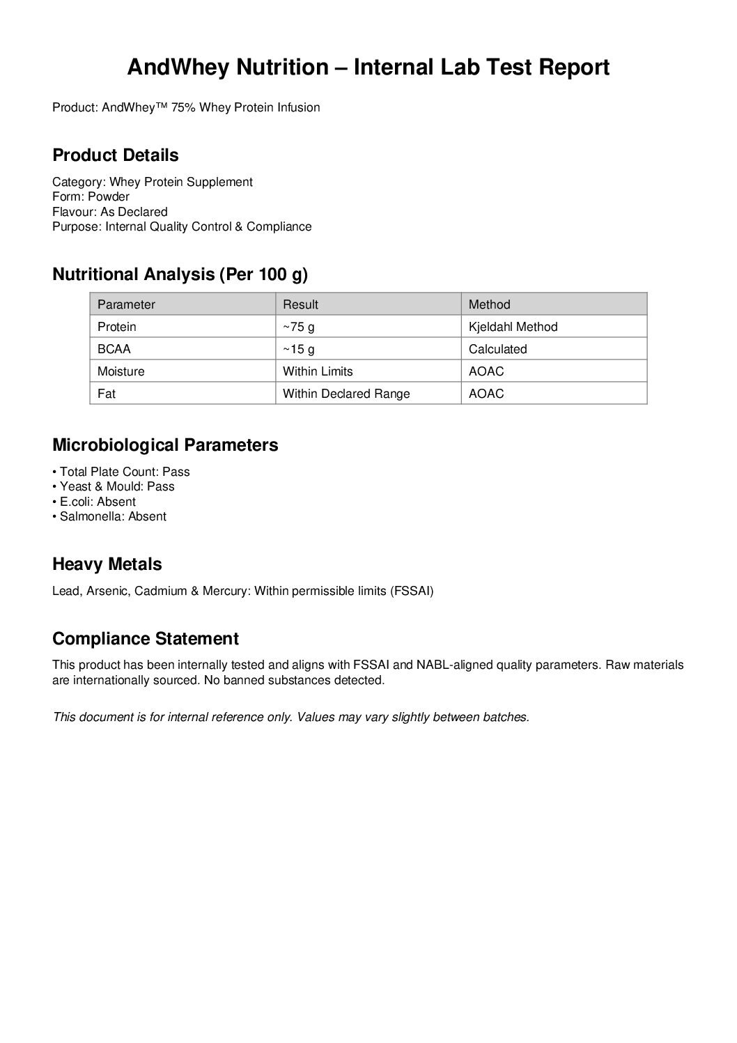 AndWhey - 75% Whey Protein Infusion