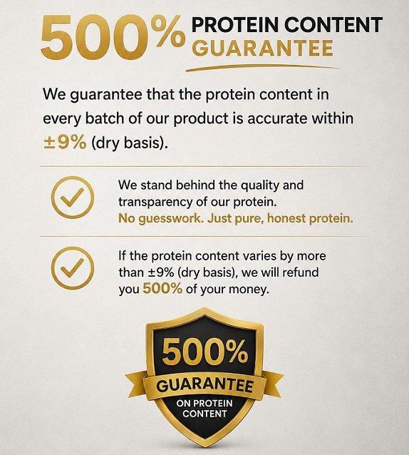 AndWhey 85% Whey Protein Provance