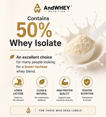 Lactose friendly image best whey isolate whey protein online India