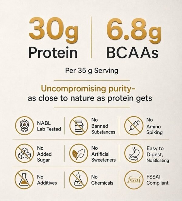 andwhey-85-whey-protein-evaluation-pack nutrition highlights 30g protein NABL lab tested
