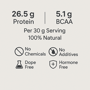 AndWhey - 85% Whey Protein Provance (100 g Free Tryout Pack)