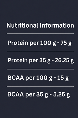 AndWhey 75% Whey Protein Infusion