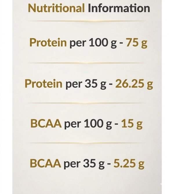 infusion 2nd image AndWhey Infusion 75% Whey Protein