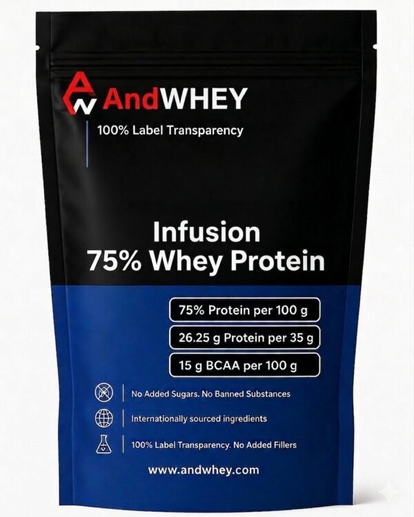 AndWhey 75% Whey Protein powder packaging. Finding clean fitness suppliments in india for post-workout muscle recovery.