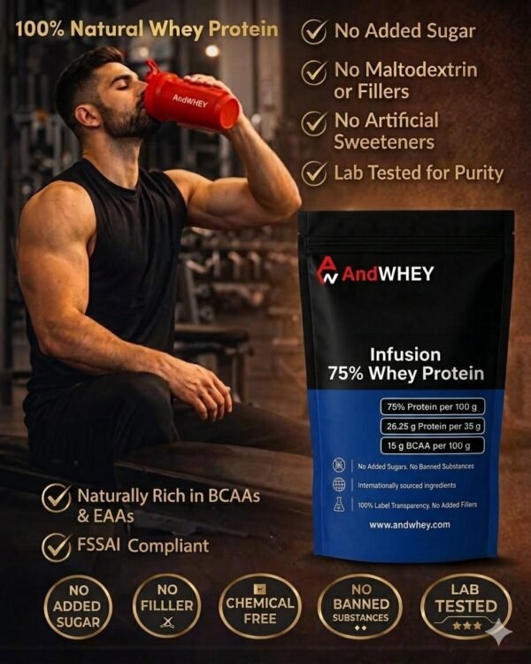 A muscular man drinking from an AndWhey shaker bottle next to a pouch of AndWhey Infusion 75% Whey Protein showing features like FSSAI compliant and naturally rich in BCAAs