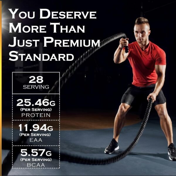 NAKPRO Gold Whey Protein Concentrate & Isolate 1kg Malai Kulfi | 25.5g Protein, Trustified Certified Supplement Powder | Fast Absorbing Whey Protein Powder