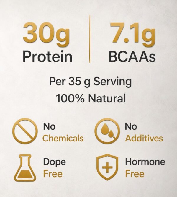 AndWhey 85% Whey Protein Provance