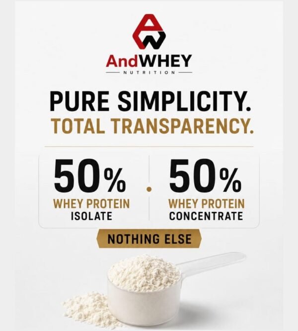 50% Whey Isolate & 50% Whey Concentrate & Nothing Else Pure Simplicity