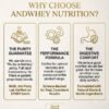 Why choose AndWhey Nutrition purity guarantee and digestive comfort benchmarks