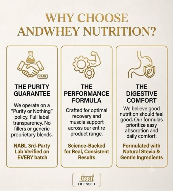 Why choose AndWhey Nutrition purity guarantee and digestive comfort benchmarks