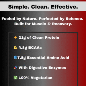 AndWhey powerblend whey protein