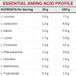 product 1 back label final..