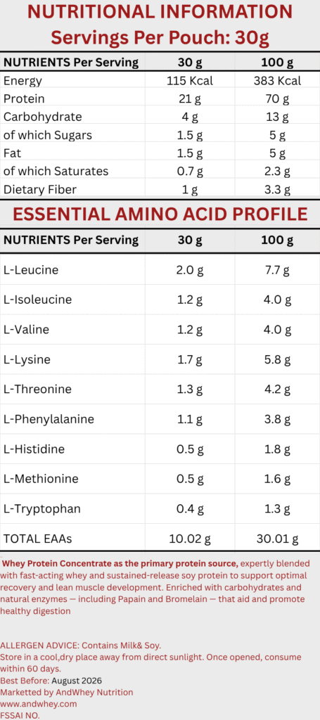 product 1 back label final..