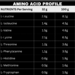 product 2 back label final..