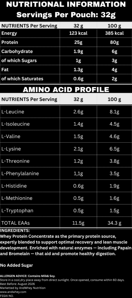 product 2 back label final..