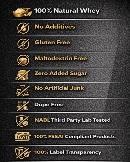 AndWhey - 85% Whey Protein Provance - Evaluation Pack