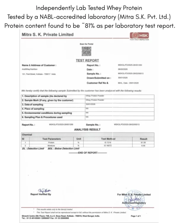 AndWhey Nutrition Mitra SK NABL accredited laboratory test report certificate