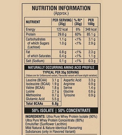 AndWhey Provance 85% Whey Protein 100g Tryout Pack | 30g Protein per Scoop