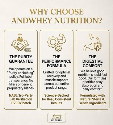 AndWhey Provance 85% Whey Protein 100g Tryout Pack | 30g Protein per Scoop