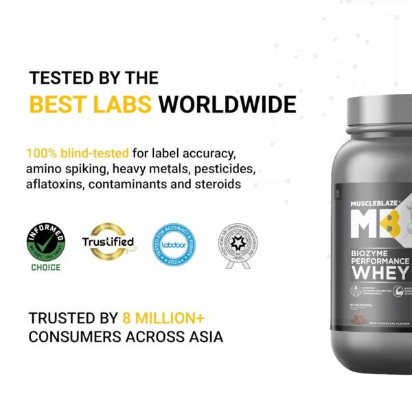MuscleBlaze Biozyme Performance Whey Protein Powder