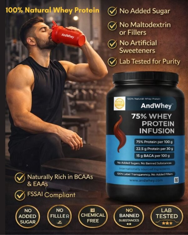 AndWhey - 75% Whey Protein Infusion