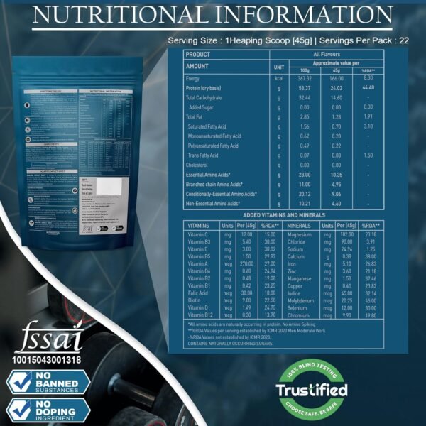 Nakpro Impact Whey Protein Chocolate 1kg