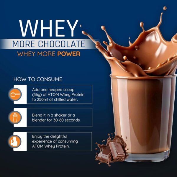 AS-IT-IS ATOM Whey Protein Double Rich Chocolate 1kg