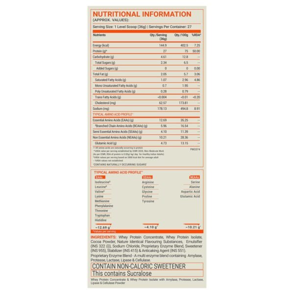 FuelOne Whey Max Chocolate 1kg