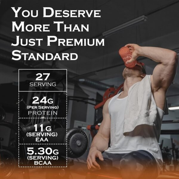 Nakpro Perform Whey Protein Chocolate 1kg