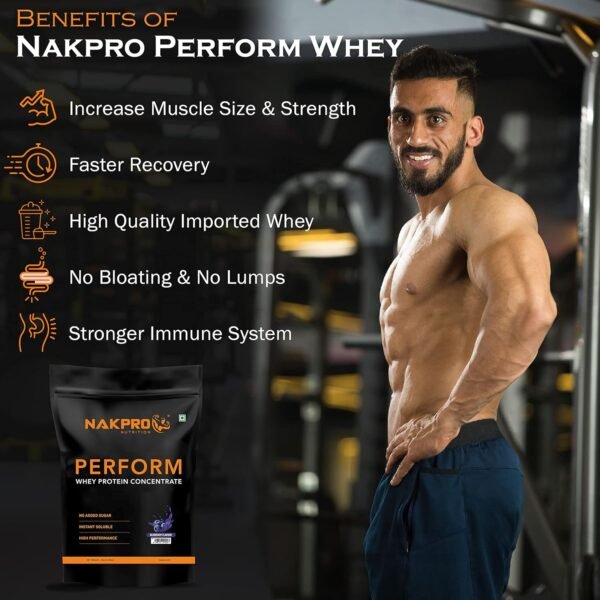 Nakpro Perform Whey Protein Chocolate 1kg