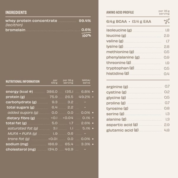 The Whole Truth Whey Protein Unflavoured 1kg
