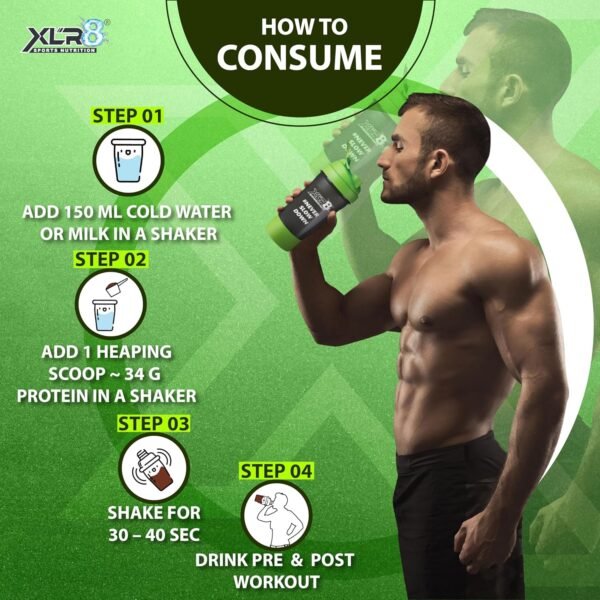 XLR8 Whey Protein Powder 907g Chocolate | 24g Protein & 5.4g BCAA | Authentic Product