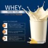 AS-IT-IS ATOM Whey Protein Mawa Malai 1kg | 27g Protein | Whey Isolate & Concentrate | Digestive Enzymes