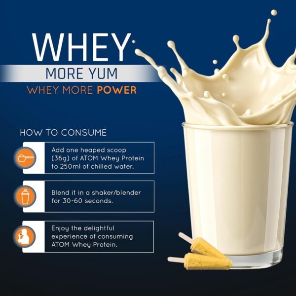 AS-IT-IS ATOM Whey Protein Mawa Malai 1kg | 27g Protein | Whey Isolate & Concentrate | Digestive Enzymes