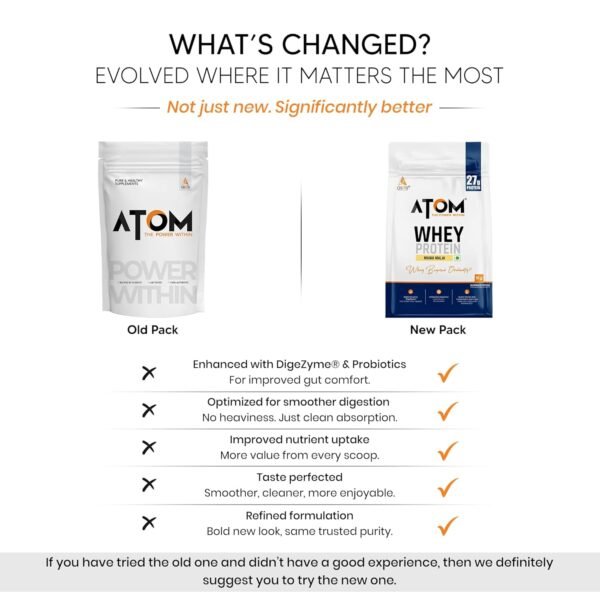 AS-IT-IS ATOM Whey Protein Mawa Malai 1kg | 27g Protein | Whey Isolate & Concentrate | Digestive Enzymes