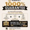 Purest whey protein with guaranteed refund