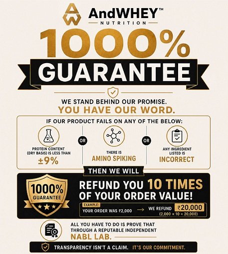 Purest whey protein with guaranteed refund