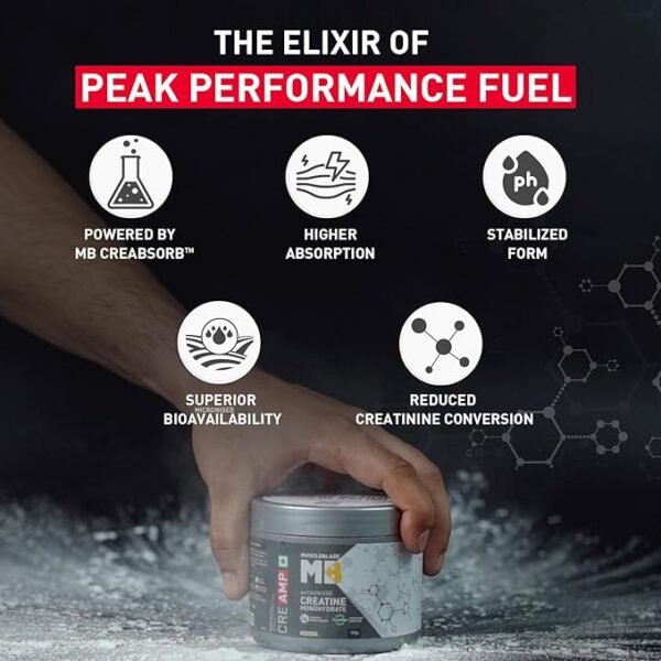 MuscleBlaze CreAMP Micronised Creatine Monohydrate – 100g (32 Servings)