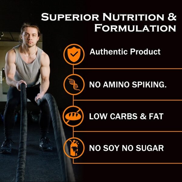 NAKPRO Perform Whey Protein Concentrate - Double Rich Chocolate (1kg)