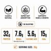 Nutrition table Provance Pro Whey Protein nutritional specs 32g protein 7.6g BCAA