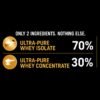 Only 2 ingredients image AndWhey Provance Pro Whey Protein 1kg (32g Protein, Unflavoured)